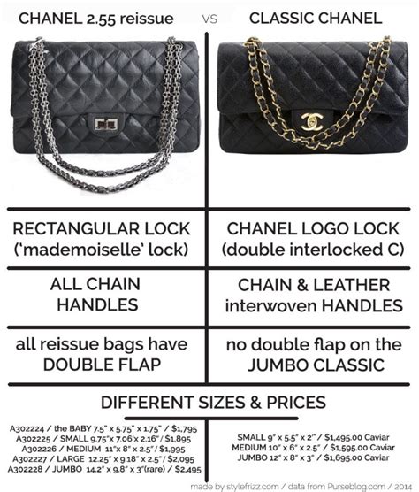 Ophidia Mini Bag 772314-1.jpg